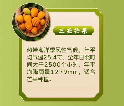 初夏賜予的見面禮 全國(guó)優(yōu)質(zhì)農(nóng)產(chǎn)品推薦地圖，這些鮮味別錯(cuò)過(guò)